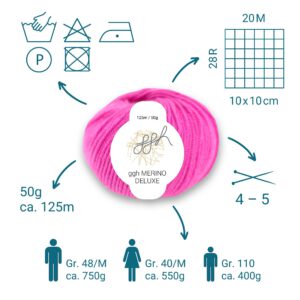 03 Artikeldetails (optimal umgesetzt).jpg